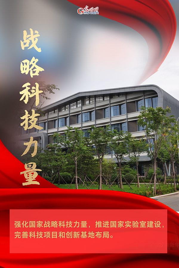 海報| 2021年政府工作報告，科技創(chuàng)新提到這些關鍵詞