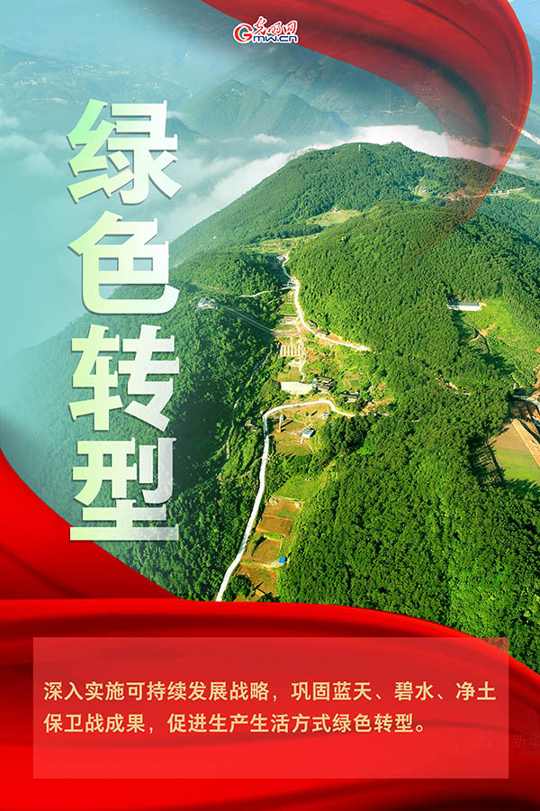 海報| 2021年政府工作報告，提到這些生態(tài)環(huán)保關(guān)鍵詞