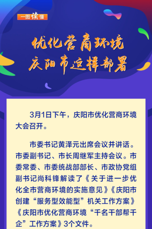 【圖解·優(yōu)化營商環(huán)境】優(yōu)化營商環(huán)境，慶陽市這樣部署~~