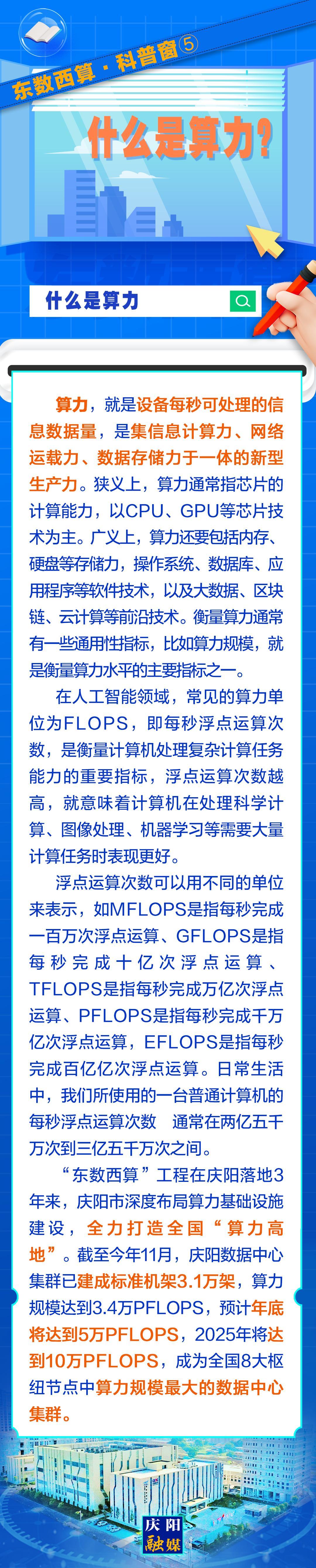 東數(shù)西算·科普窗⑤｜什么是算力？