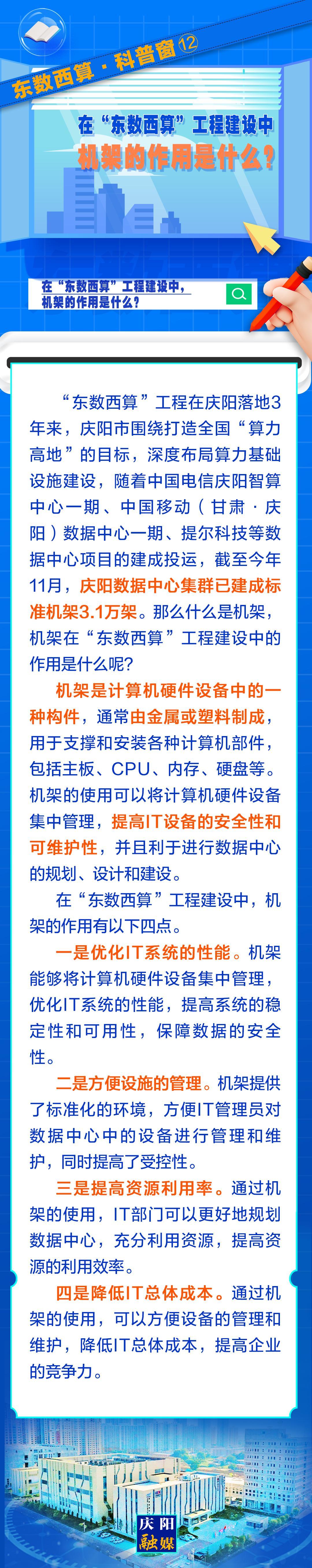東數(shù)西算·科普窗⑿｜在“東數(shù)西算”工程建設(shè)中，機(jī)架的作用是什么？