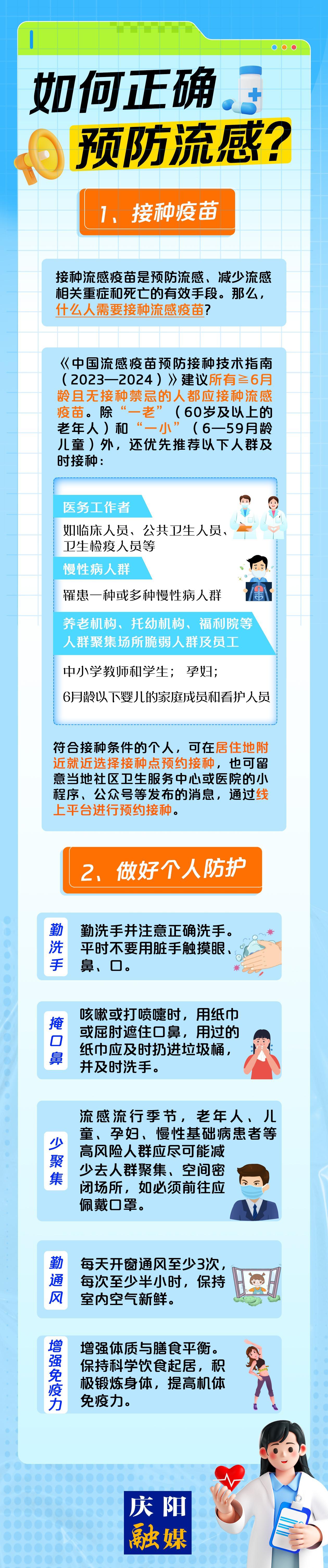 【微海報(bào)】如何正確預(yù)防流感？
