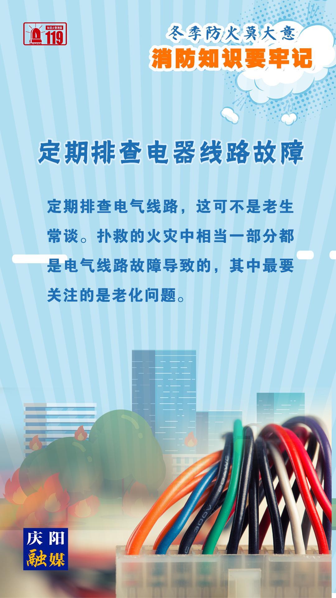 【微海報(bào)】冬季防火莫大意，定期排查電器線路故障有必要！