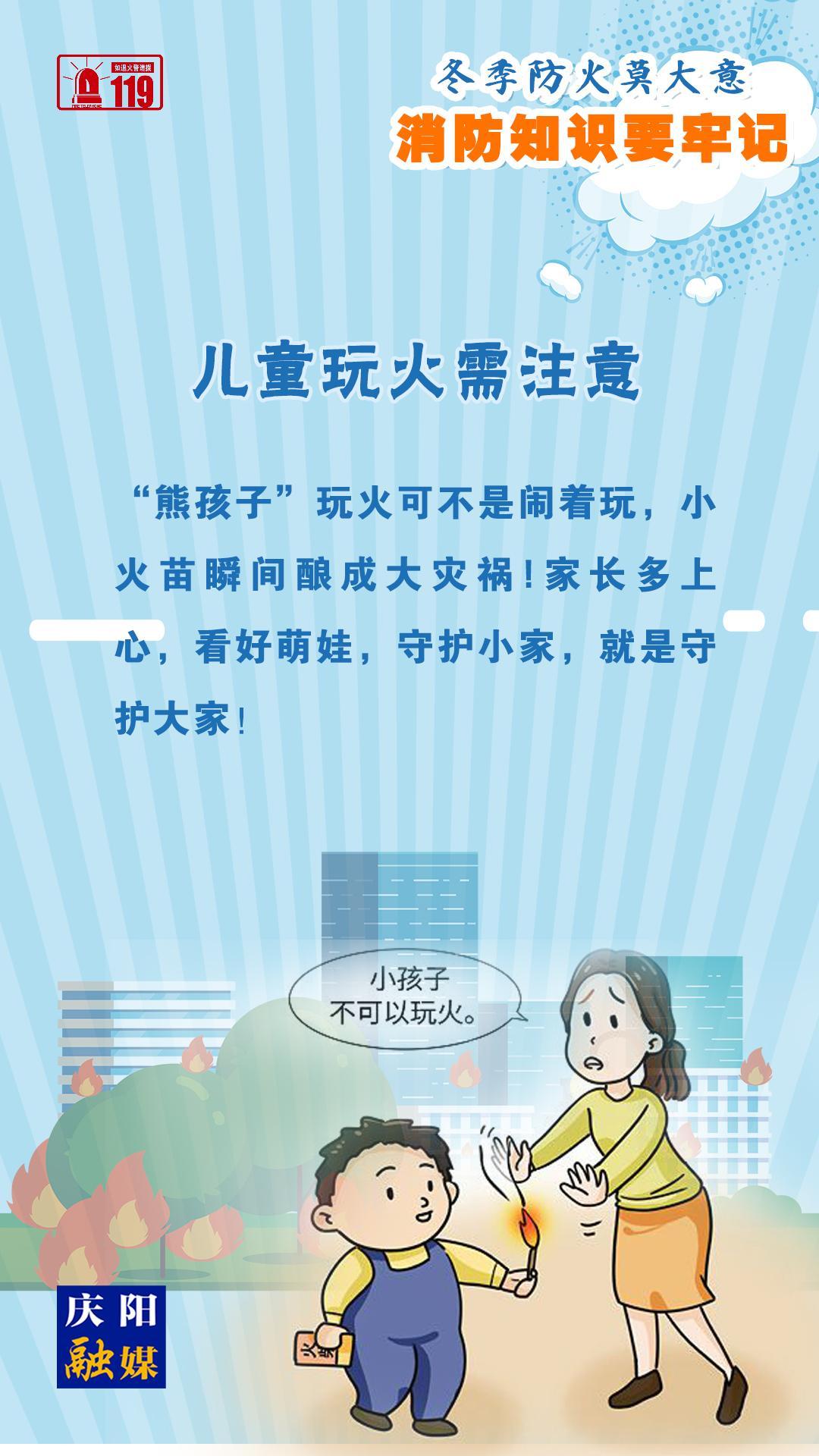 【微海報】冬季防火莫大意，兒童玩火需注意！