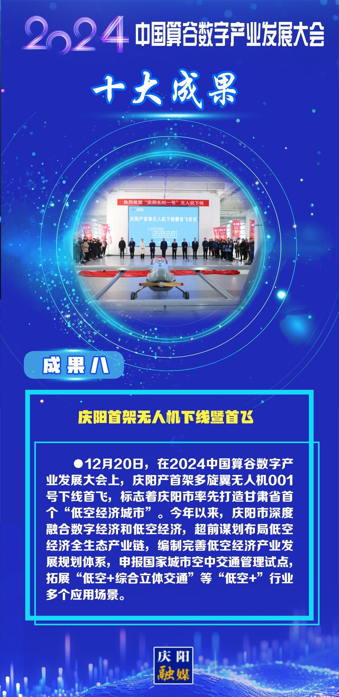 【東數(shù)西算成果展】成果八：慶陽(yáng)首架無(wú)人機(jī)下線(xiàn)暨首飛