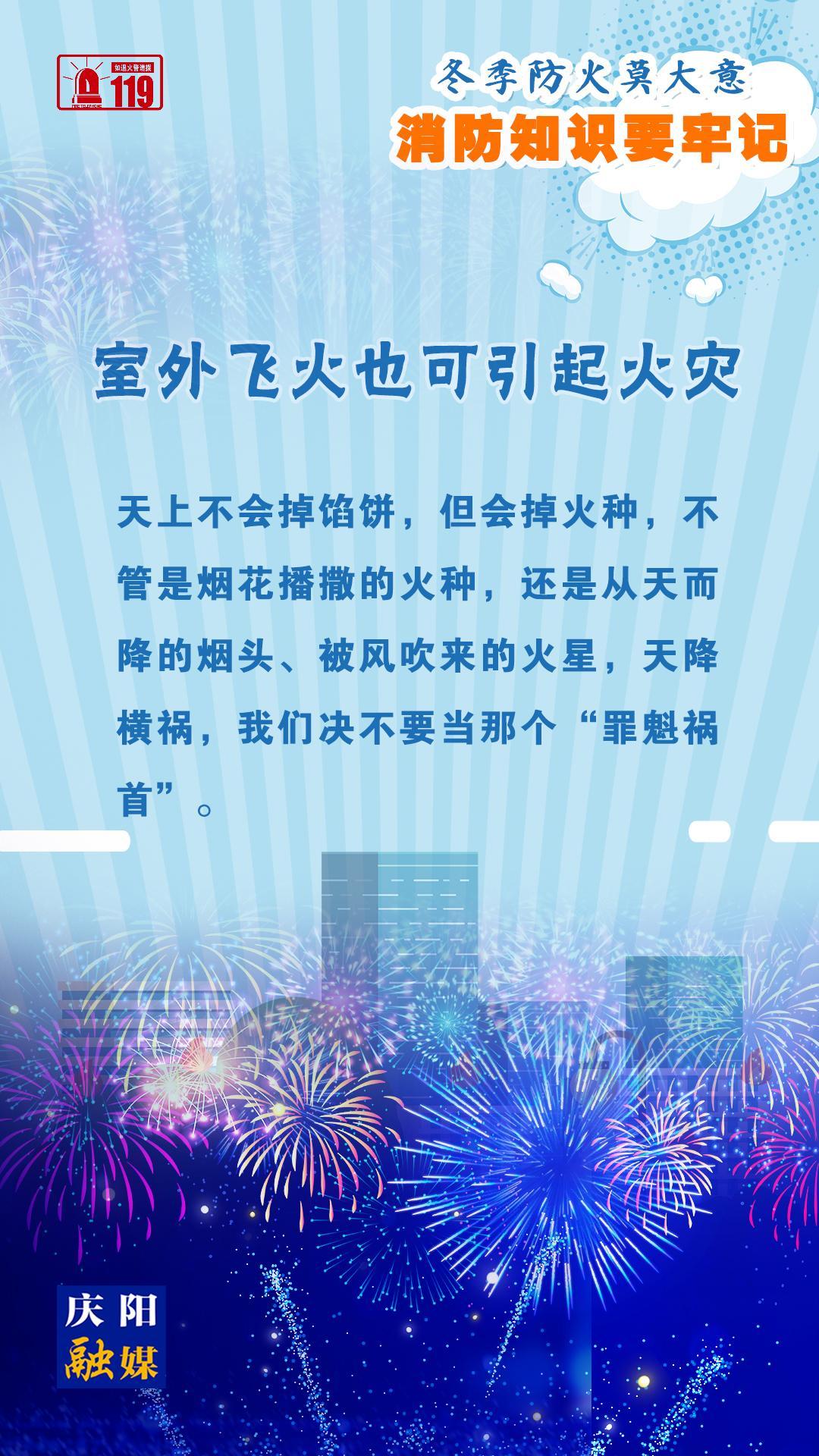 【微海報(bào)】冬季防火莫大意，室外飛火也可引起火災(zāi)，切勿當(dāng)“罪魁禍?zhǔn)住保?>

                        <div   id=