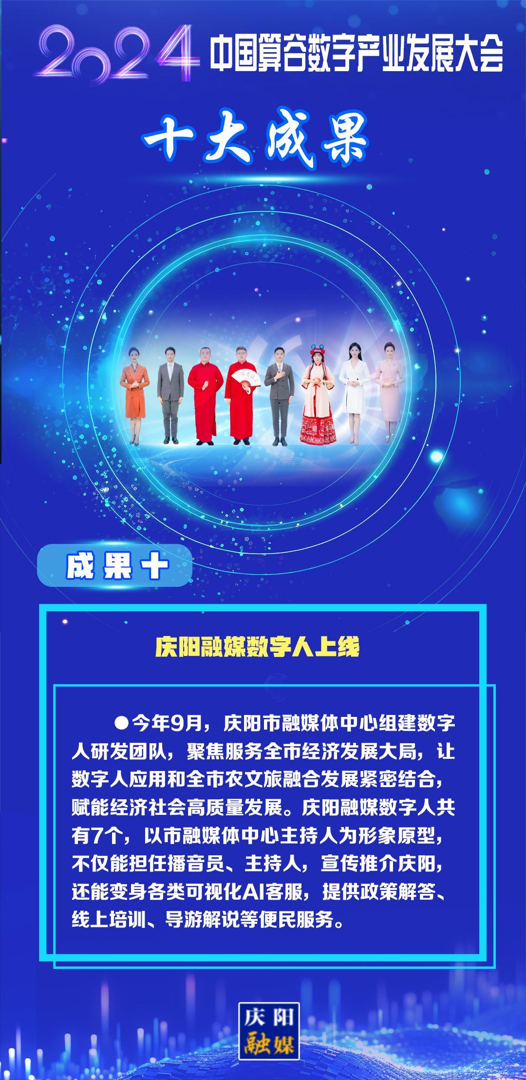 【東數(shù)西算成果展】成果十：慶陽(yáng)融媒數(shù)字人上線(xiàn)