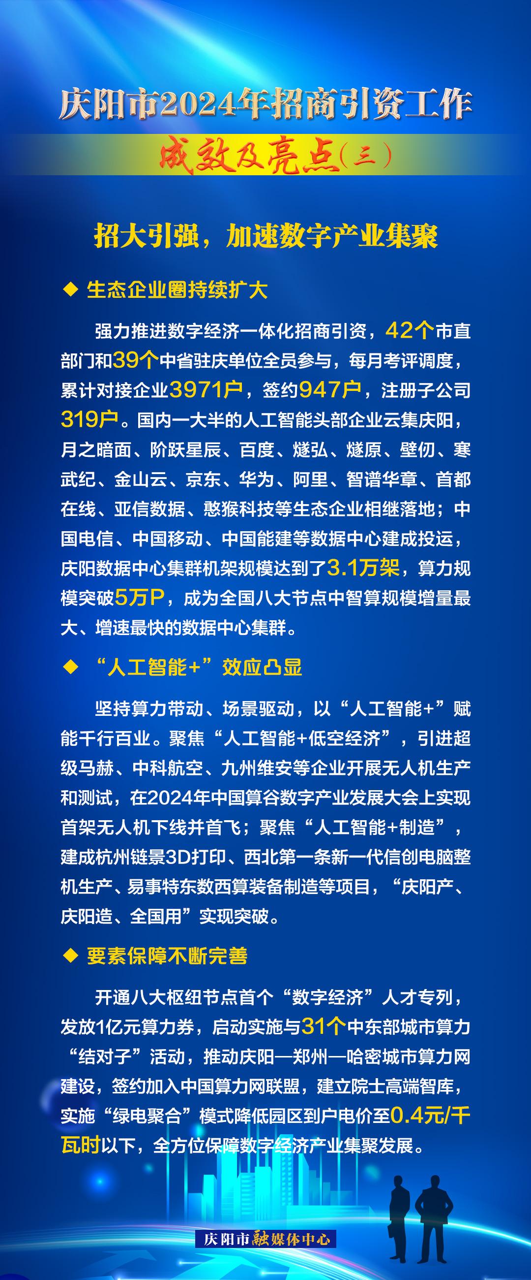 招大引強，加速數(shù)字產(chǎn)業(yè)集聚——慶陽市2024年招商引資工作成效及亮點（三）