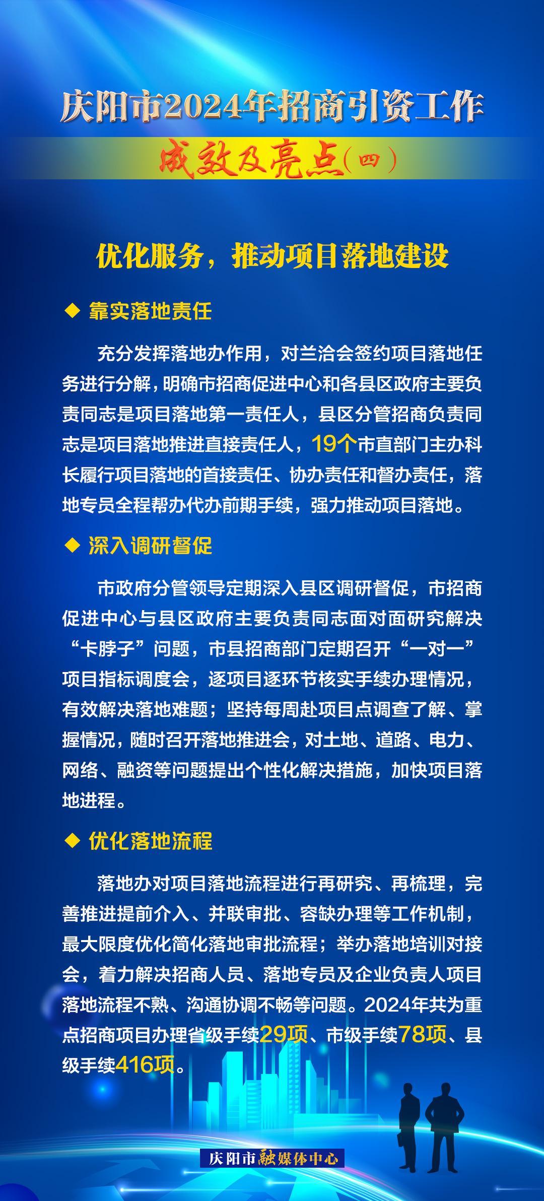 優(yōu)化服務，推動項目落地建設——慶陽市2024年招商引資工作成效及亮點（四）