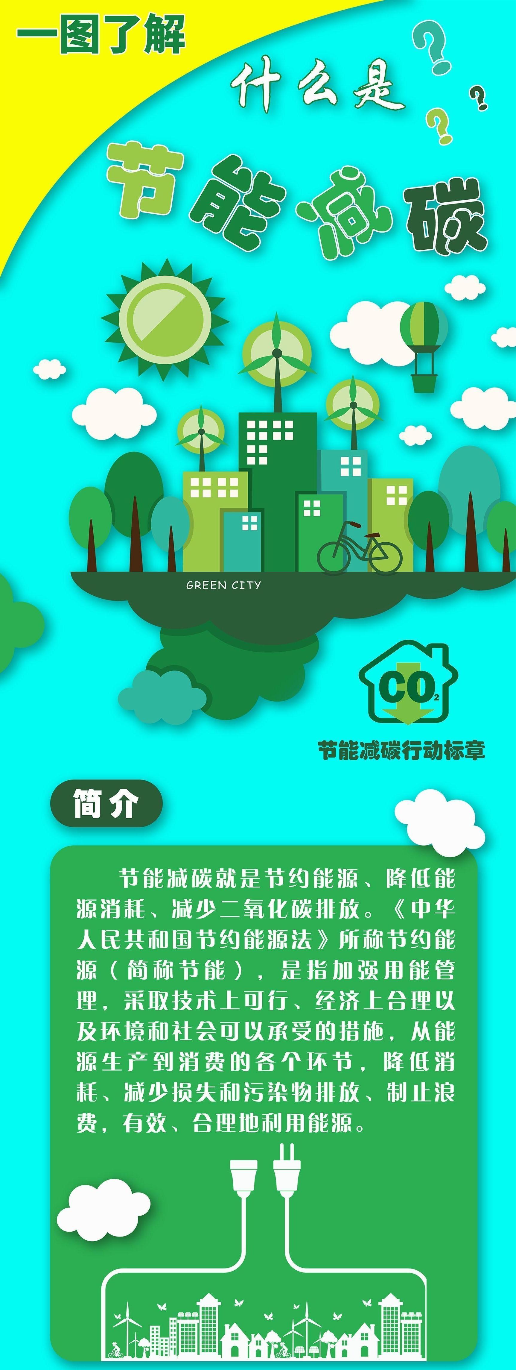 一圖了解 | 什么是節(jié)能減碳？
