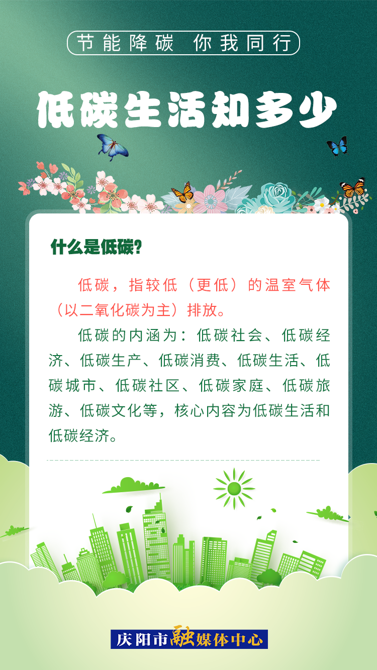 【節(jié)能降碳 你我同行】低碳生活知多少（1）：什么是低碳？