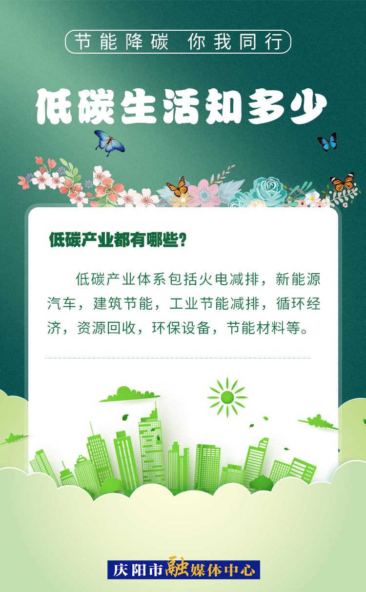 【節(jié)能降碳 你我同行】低碳生活知多少（7）：低碳產(chǎn)業(yè)都有哪些？