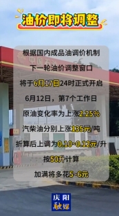 【V視】最新消息，油價即將調整
